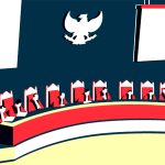 Mahkamah Konstitusi Berpolitik